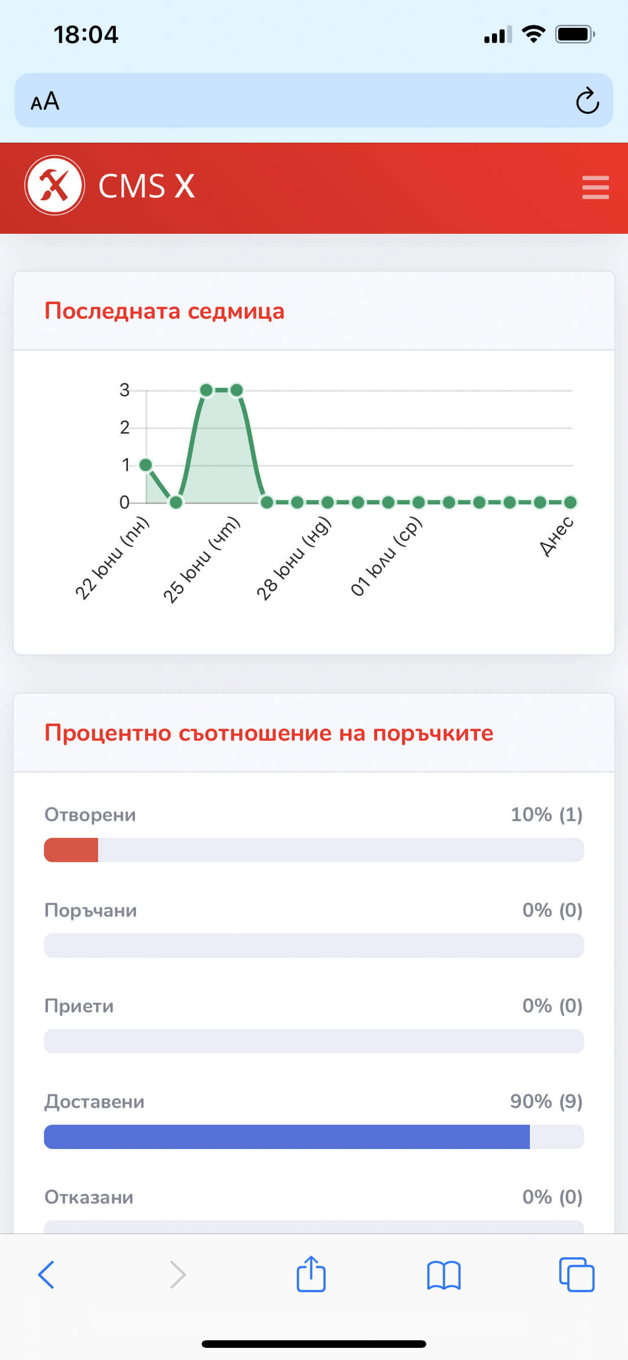 A1Menu екранни снимки